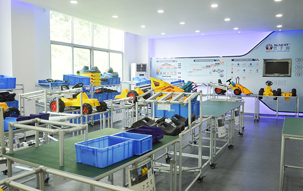 LCIA培訓游戲模擬區