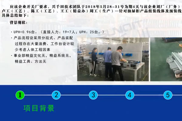 【精益LCIA126】電氣設備行業(yè)精益生產(chǎn)線案例