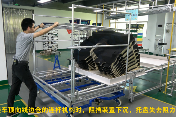 【精益LCIA243】物料配送系統