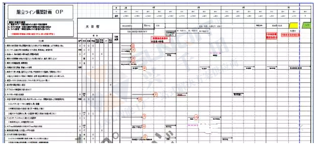 興千田:汽車新工廠物流布局規劃 興千田:汽車新工廠物流布局規劃