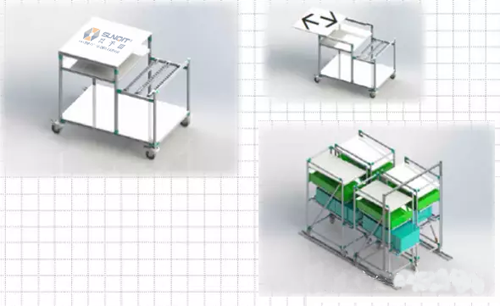 興千田教大家逐步建立CELL線和JIT物流 興千田教大家逐步建立CELL線和JIT物流