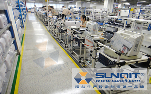 檢測工業細胞生產線