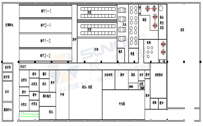 醫藥車間生產線布局圖 醫藥車間生產線布局圖