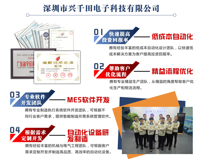 興千田四大優勢