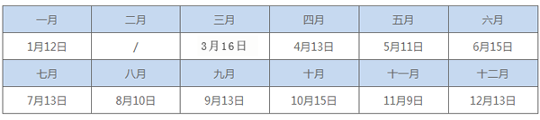第55屆道場觀摩活動圓滿落幕！