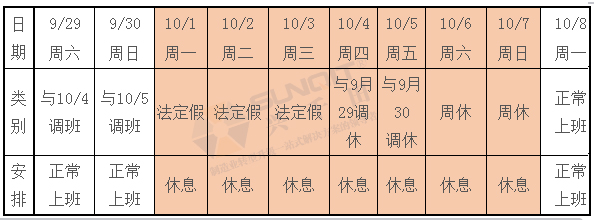興千田關于2018年中秋、國慶放假通知! 興千田關于2018年中秋、國慶放假通知!