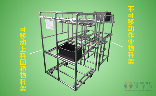 LCIA低成本自動化如何實現無動力送料回箱? LCIA低成本自動化如何實現無動力送料回箱?