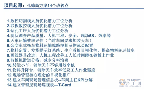 為什么辭職做精益生產(chǎn)?改善案例分享(二) 為什么辭職做精益生產(chǎn)?改善案例分享(二)