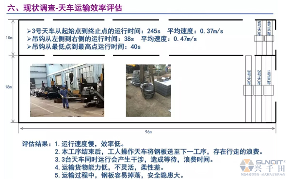 為什么辭職做精益生產(chǎn)?改善案例分享(二) 為什么辭職做精益生產(chǎn)?改善案例分享(二)