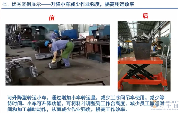 為什么辭職做精益生產(chǎn)?改善案例分享(二) 為什么辭職做精益生產(chǎn)?改善案例分享(二)