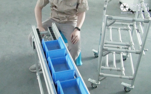 一個(gè)一個(gè)付出機(jī)構(gòu) LCIA改善生產(chǎn)現(xiàn)場(chǎng)