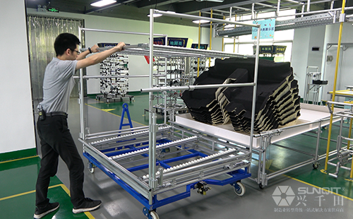 物料配送系統(tǒng) 無動力LCIA應用案例 物料配送系統(tǒng) 無動力LCIA應用案例