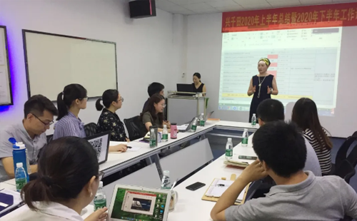 2020年興千田集團(tuán)年中會議