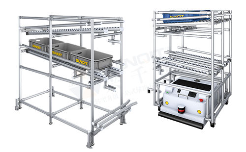 AGV周轉車+物料架(單側型) AGV周轉車+物料架(單側型)