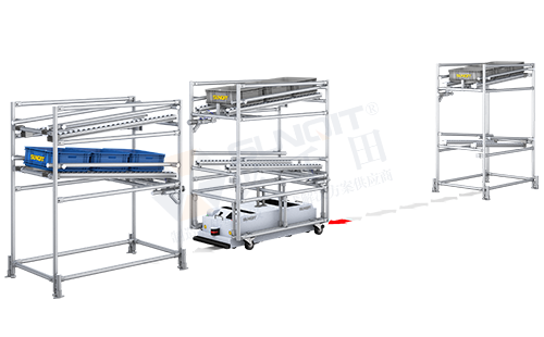 AGV周轉(zhuǎn)車+物料架(前進后進型) AGV周轉(zhuǎn)車+物料架(前進后進型)