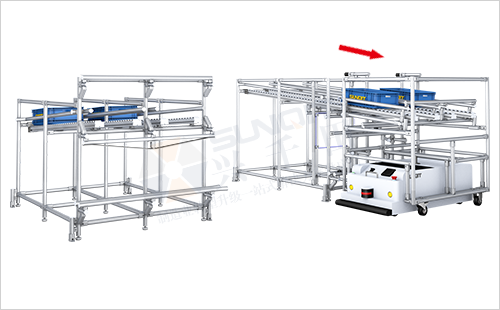 AGV周轉車+物料架(翹板型) AGV周轉車+物料架(翹板型)