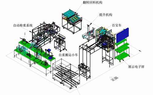 倒計時1個月—坤祥科技攜手興千田走進長春展會