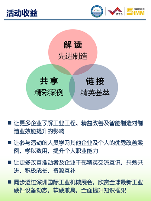 2021年度工業(yè)企業(yè)改善分享大會(深圳)4 2021年度工業(yè)企業(yè)改善分享大會(深圳)4