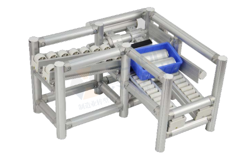 LCIA模組-同向90°轉換裝置