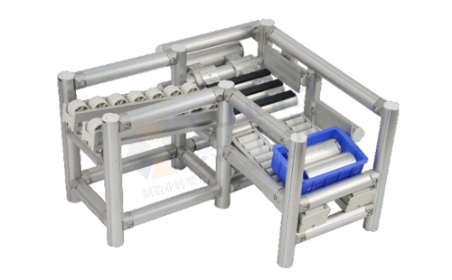 LCIA模組-同向90°轉換裝置