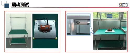 行業首間 | 興千田研發功能測試實驗室