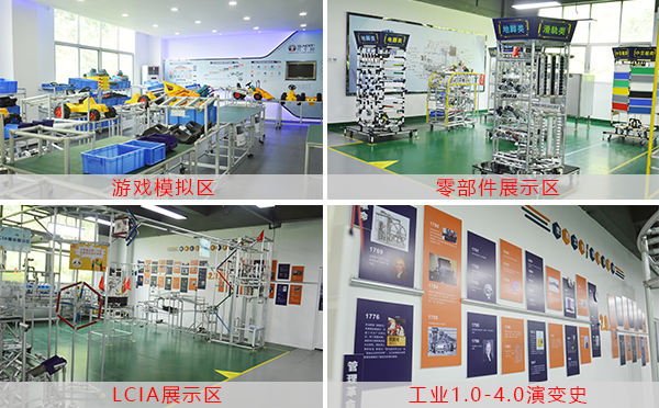 標桿工廠區域展示 標桿工廠區域展示