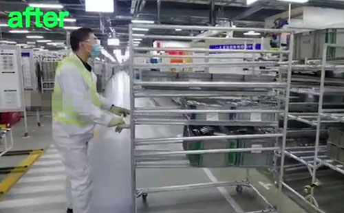 上料回箱LCIA（汽車行業）