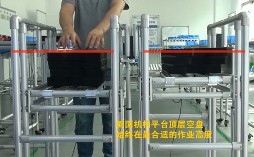 定點提升<a href='/zhinengyingyuan.htm' class='keys' title='點擊查看關于LCIA的相關信息' target='_blank'>LCIA</a>工裝合集