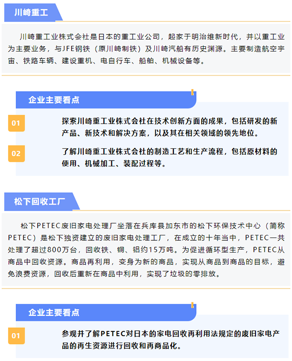 日本LCIA低成本智能自動化標桿研修日程15 日本LCIA低成本智能自動化標桿研修日程15