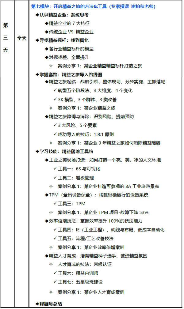 豐田精益生產考察研修班3 豐田精益生產考察研修班3