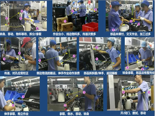 LCIM企業(yè)轉型升級示范基地觀摩團 LCIM企業(yè)轉型升級示范基地觀摩團