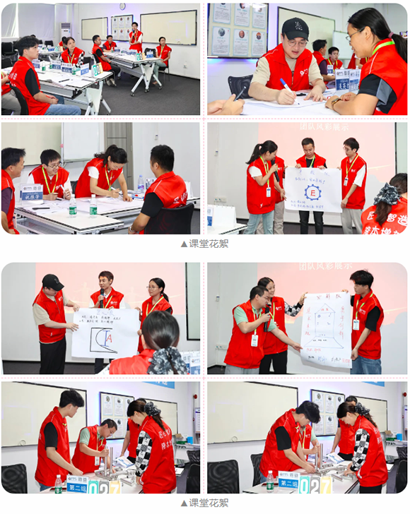 第172屆LCIA低成本自動化課程結束啦5 第172屆LCIA低成本自動化課程結束啦5