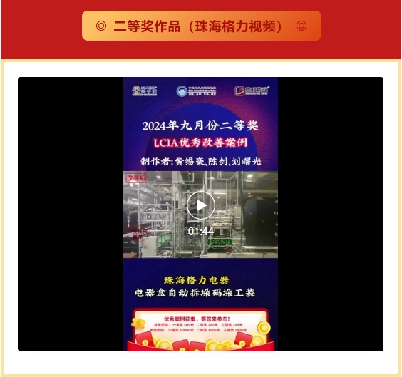 9月份優秀LCIA視頻大賽 | 總獲獎名單公布啦4 9月份優秀LCIA視頻大賽 | 總獲獎名單公布啦4