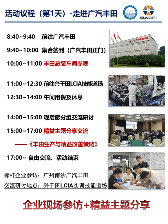 第21期標桿企業(yè)參訪游學-走進廣汽豐田4 第21期標桿企業(yè)參訪游學-走進廣汽豐田4