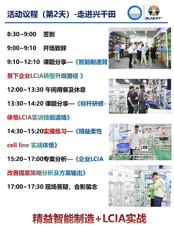第21期標桿企業(yè)參訪游學-走進廣汽豐田5 第21期標桿企業(yè)參訪游學-走進廣汽豐田5