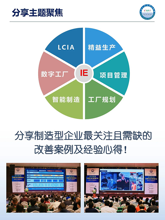 工業工程精益數智化改善大會3 工業工程精益數智化改善大會3