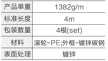 60鈑金流利條(平輪)