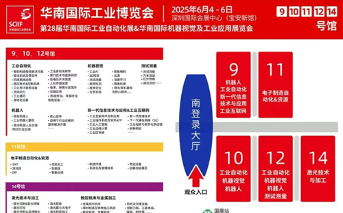 興千田邀您共赴2025華南國際工業博覽會2 興千田邀您共赴2025華南國際工業博覽會2