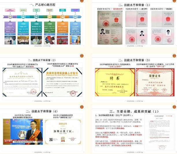 熱烈祝賀興千田嚴老師獲評2025“龍華區奮斗之星” 熱烈祝賀興千田嚴老師獲評2025“龍華區奮斗之星”