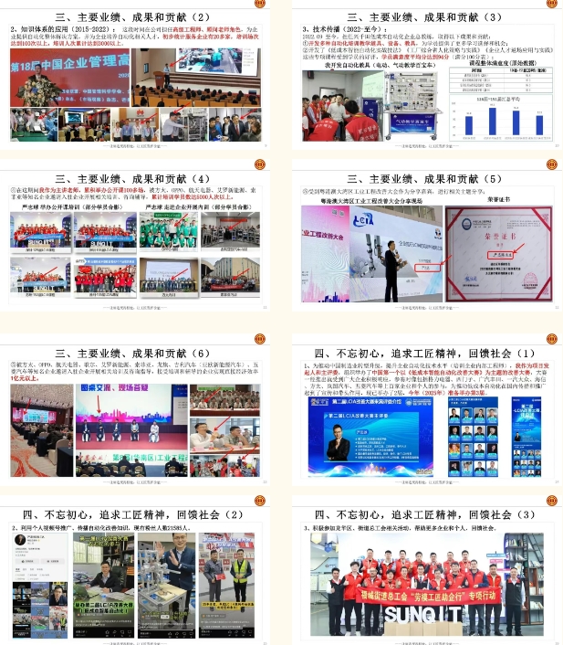 熱烈祝賀興千田嚴老師獲評2025“龍華區奮斗之星” 熱烈祝賀興千田嚴老師獲評2025“龍華區奮斗之星”