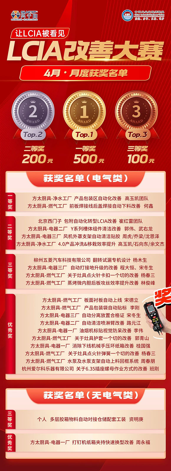 4月份優(yōu)秀<a href='/zhinengyingyuan.htm' class='keys' title='點擊查看關(guān)于LCIA的相關(guān)信息' target='_blank'>LCIA</a>視頻大賽 | 獲獎名單公布啦! 4月份優(yōu)秀<a href='/zhinengyingyuan.htm' class='keys' title='點擊查看關(guān)于LCIA的相關(guān)信息' target='_blank'>LCIA</a>視頻大賽 | 獲獎名單公布啦!