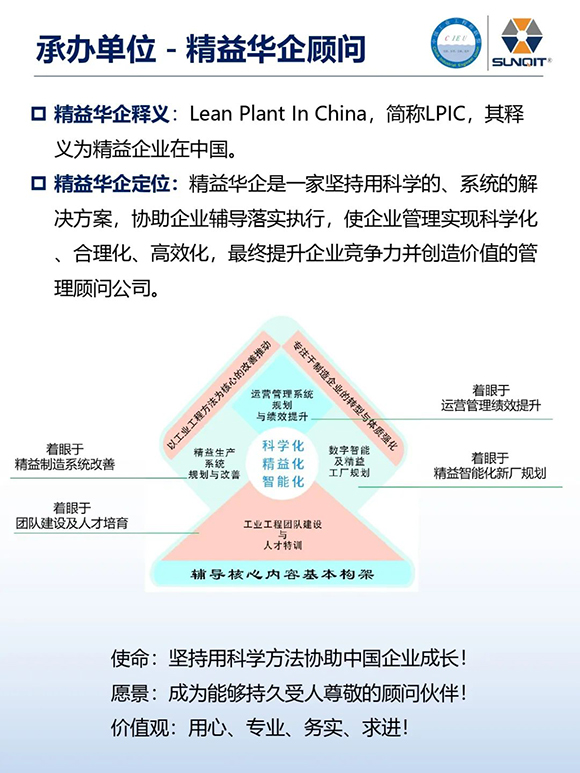 工業(yè)工程精益數(shù)智化改善大會(huì)9 工業(yè)工程精益數(shù)智化改善大會(huì)9
