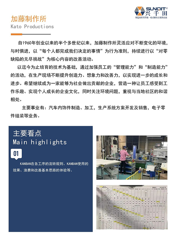 日本精益匠心研學19 日本精益匠心研學19