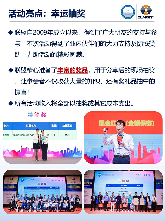 工業工程精益數智化改善大會20 工業工程精益數智化改善大會20