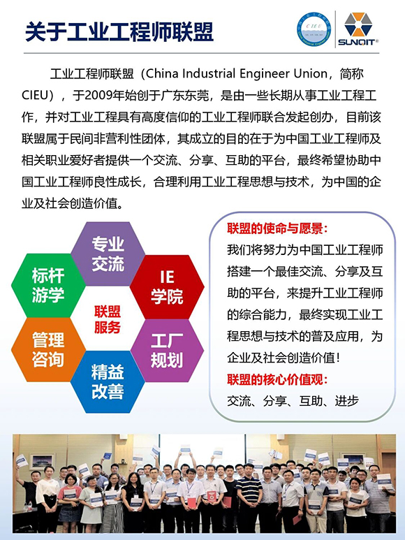 工業工程精益數智化改善大會21 工業工程精益數智化改善大會21