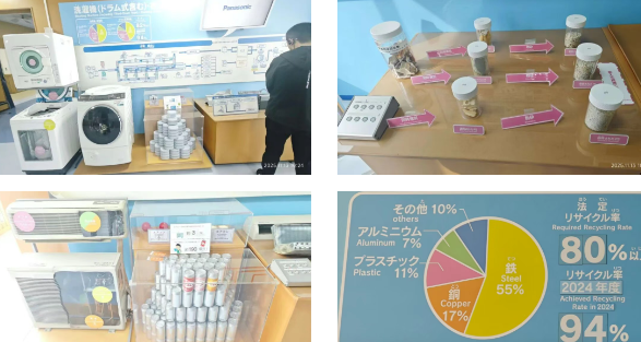 精益研學之旅4 精益研學之旅4