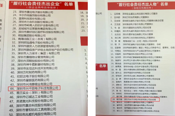 榮膺“履行社會責任杰出企業”與“履行社會責任杰出人物”雙項大獎3