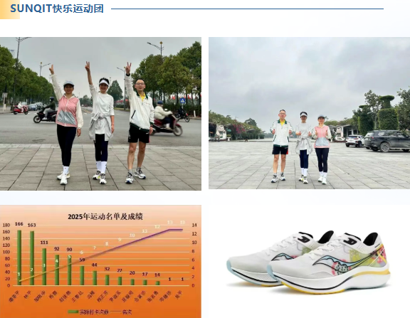 2025興千田年度大事件盤點(diǎn)51